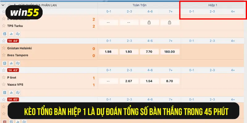 Kèo tổng bàn hiệp 1 là  dự đoán tổng số bàn thắng trong 45 phút đầu